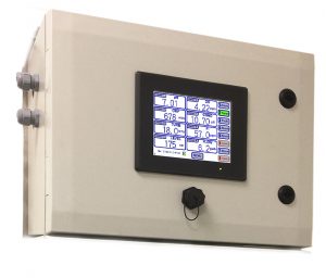 LQ800 Multi Channel Water Analyser Controller