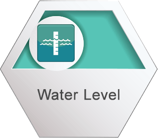 Water Level