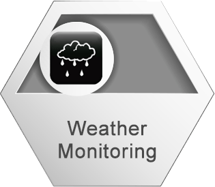 Weather Monitoring