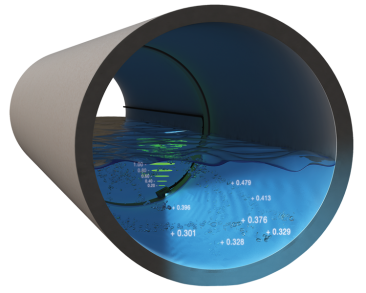 Mace FloPro XCI Area Velocity Flow Meter